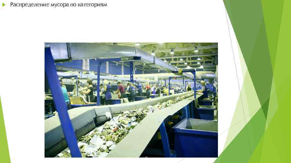  Распределение мусора по категориям 