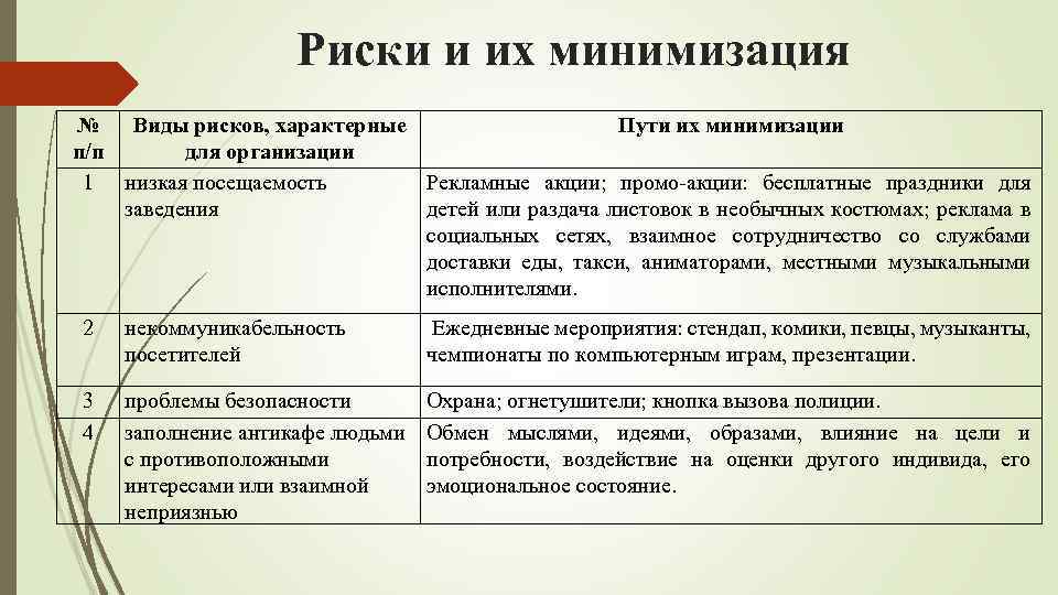 Пути характерны для