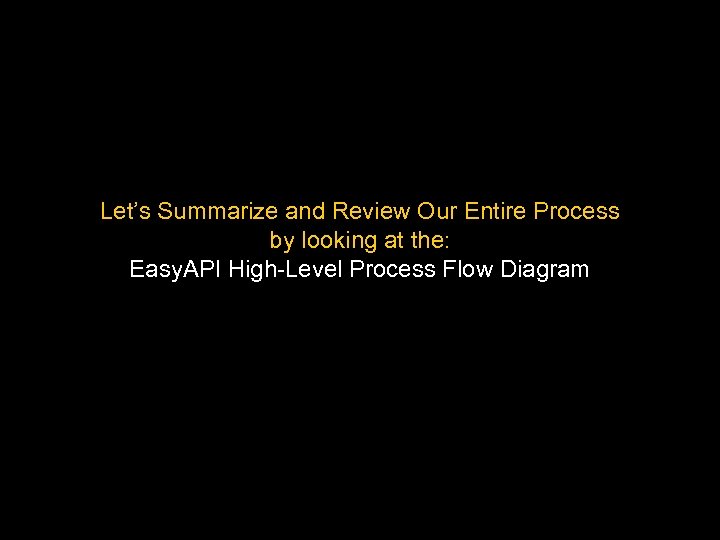 Let’s Summarize and Review Our Entire Process by looking at the: Easy. API High-Level
