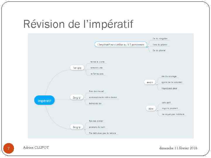 Révision de l’impératif 7 Adrien CLUPOT dimanche 11 février 2018 