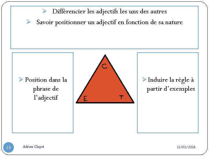 Ø Différencier les adjectifs les uns des autres Ø Savoir positionner un adjectif en