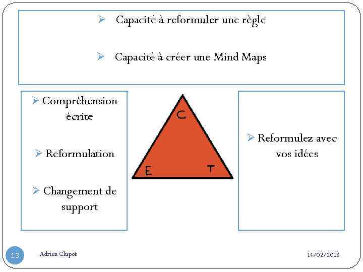 Ø Capacité à reformuler une règle Ø Capacité à créer une Mind Maps Ø
