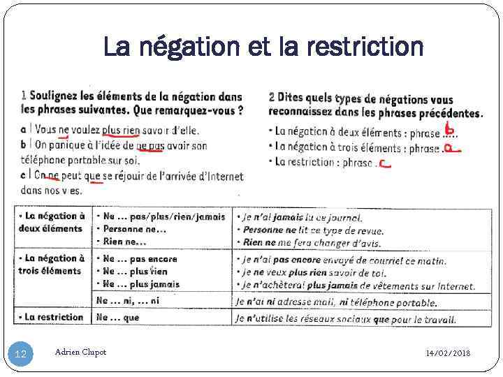 La négation et la restriction 12 Adrien Clupot 14/02/2018 
