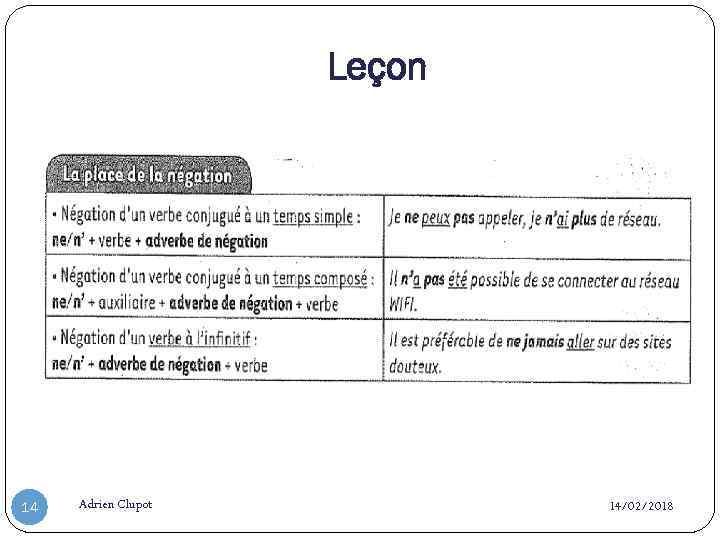 Leçon 14 Adrien Clupot 14/02/2018 