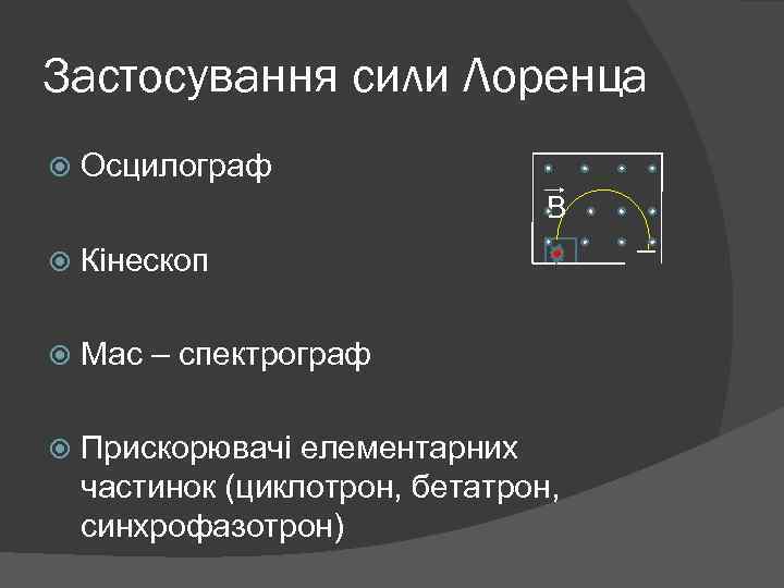 Застосування сили Лоренца Осцилограф B Кінескоп Мас – спектрограф Прискорювачі елементарних частинок (циклотрон, бетатрон,