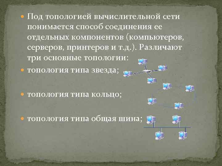  Под топологией вычислительной сети понимается способ соединения ее отдельных компонентов (компьютеров, серверов, принтеров