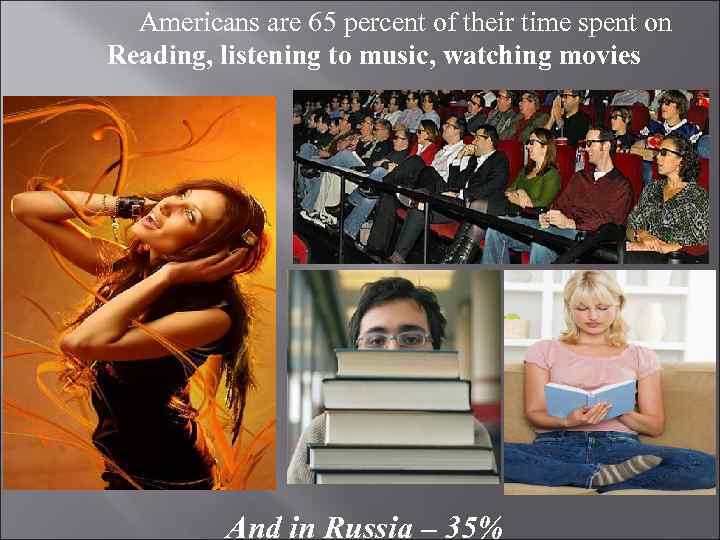 Americans are 65 percent of their time spent on Reading, listening to music, watching