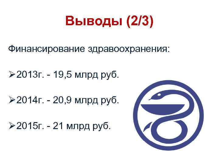 Выводы (2/3) Финансирование здравоохранения: Ø 2013 г. - 19, 5 млрд руб. Ø 2014