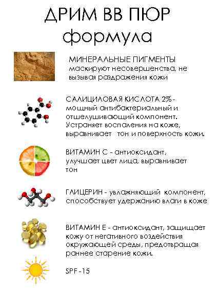 ДРИМ ВВ ПЮР формула МИНЕРАЛЬНЫЕ ПИГМЕНТЫ маскируют несовершенства, не вызывая раздражения кожи САЛИЦИЛОВАЯ КИСЛОТА