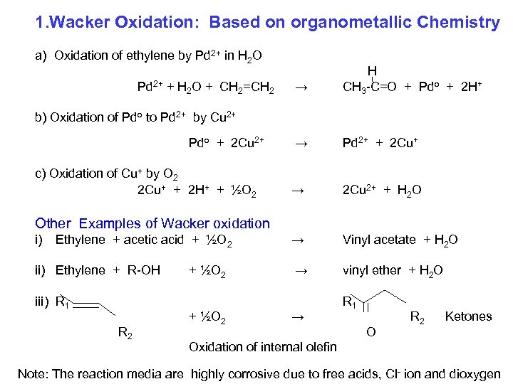 1. Wacker Oxidation: Based on organometallic Chemistry a) Oxidation of ethylene by Pd 2+