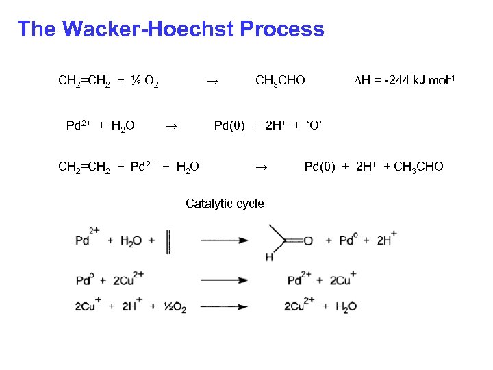 The Wacker-Hoechst Process CH 2=CH 2 + ½ O 2 Pd 2+ + H