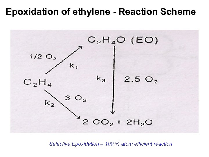 Epoxidation of ethylene - Reaction Scheme Selective Epoxidation – 100 % atom efficient reaction