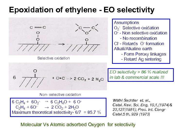 Epoxidation of ethylene - EO selectivity Selective oxidation Assumptions O 2 - Selective oxidation