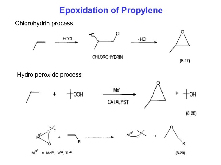 Epoxidation of Propylene Chlorohydrin process Hydro peroxide process 