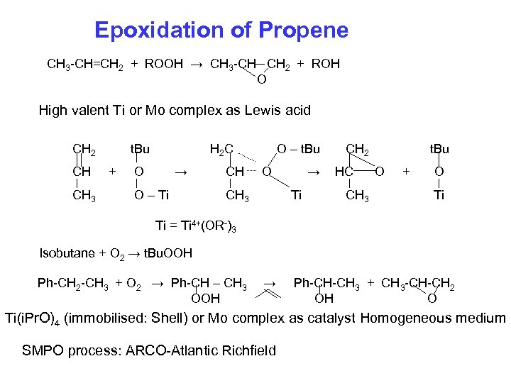 Epoxidation of Propene CH 3 -CH=CH 2 + ROOH → CH 3 -CH CH