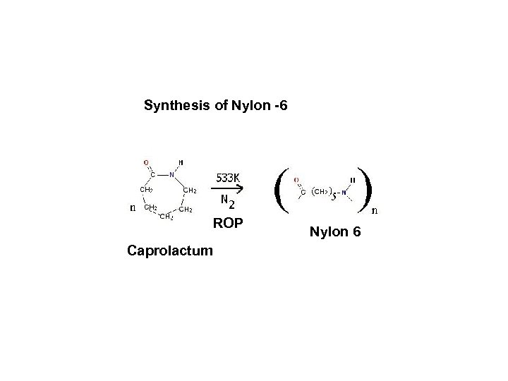 Synthesis of Nylon -6 ROP Caprolactum Nylon 6 