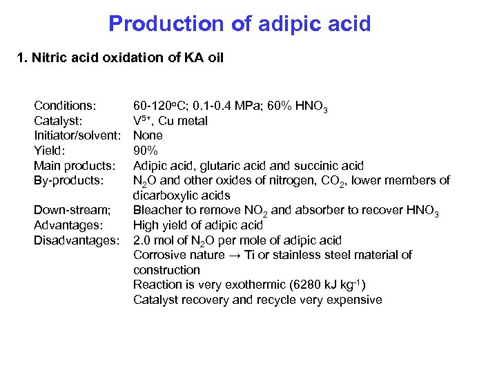 Production of adipic acid 1. Nitric acid oxidation of KA oil Conditions: Catalyst: Initiator/solvent: