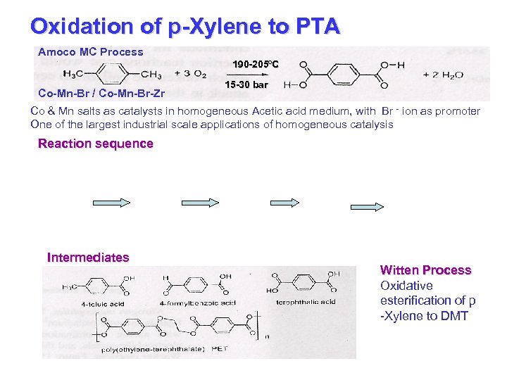 Oxidation of p-Xylene to PTA Amoco MC Process 190 -205ºC Co-Mn-Br / Co-Mn-Br-Zr 15