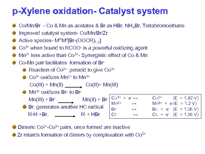 p-Xylene oxidation- Catalyst system Co/Mn/Br - Co & Mn as acetates & Br as