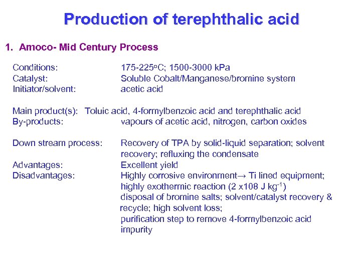 Production of terephthalic acid 1. Amoco- Mid Century Process Conditions: Catalyst: Initiator/solvent: 175 -225