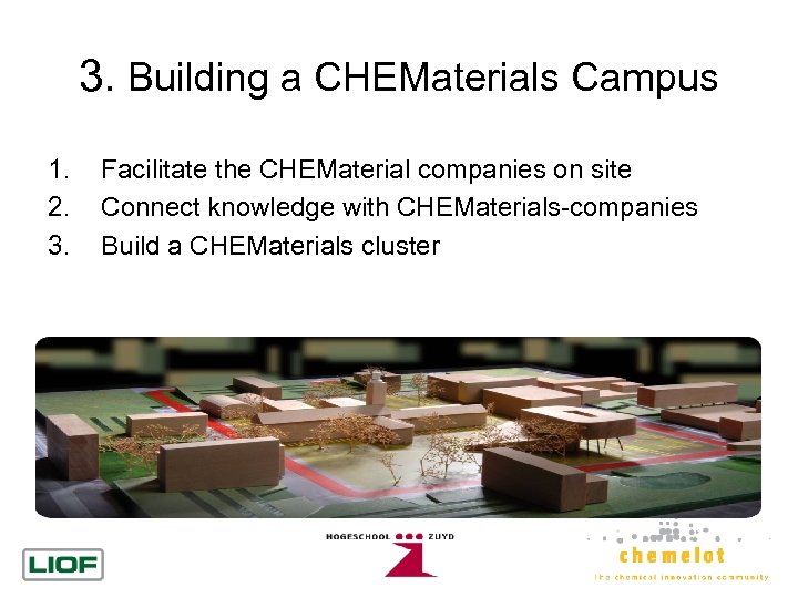 3. Building a CHEMaterials Campus 1. 2. 3. Facilitate the CHEMaterial companies on site