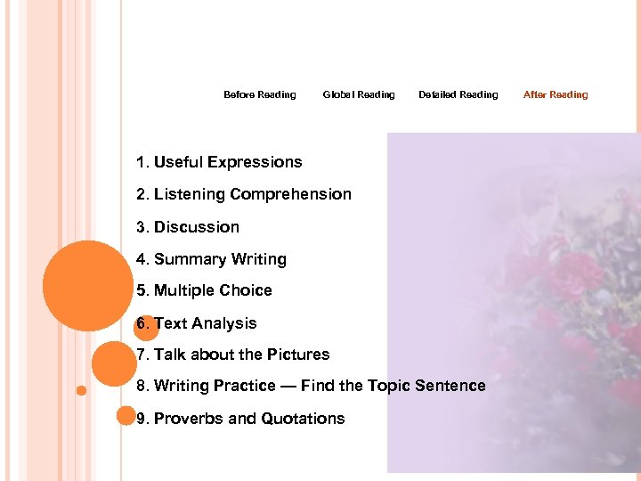Before Reading Global Reading Detailed Reading 1. Useful Expressions 2. Listening Comprehension 3. Discussion
