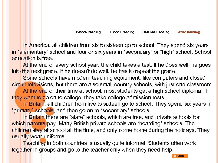 Before Reading Global Reading Detailed Reading After Reading In America, all children from six
