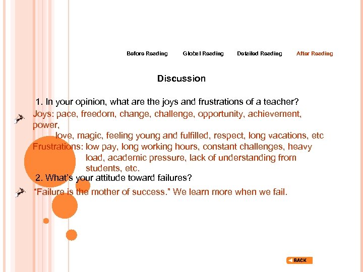 Before Reading Global Reading Detailed Reading After Reading Discussion 1. In your opinion, what