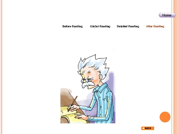 Before Reading Global Reading Detailed Reading After Reading 