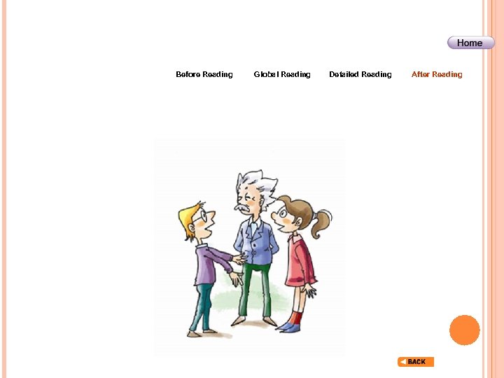 Before Reading Global Reading Detailed Reading After Reading 