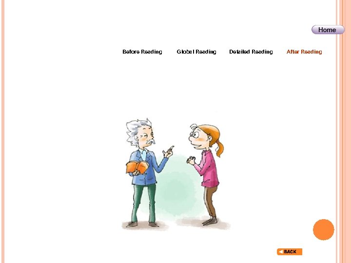 Before Reading Global Reading Detailed Reading After Reading 