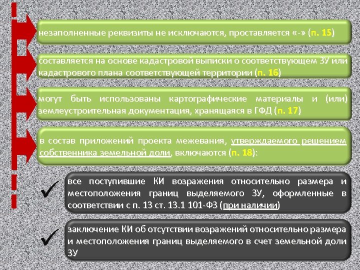 незаполненные реквизиты не исключаются, проставляется «-» (п. 15) составляется на основе кадастровой выписки о