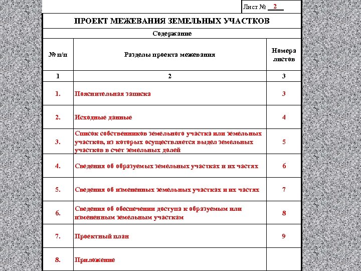 2 Лист № __ ПРОЕКТ МЕЖЕВАНИЯ ЗЕМЕЛЬНЫХ УЧАСТКОВ Содержание № п/п Разделы проекта межевания