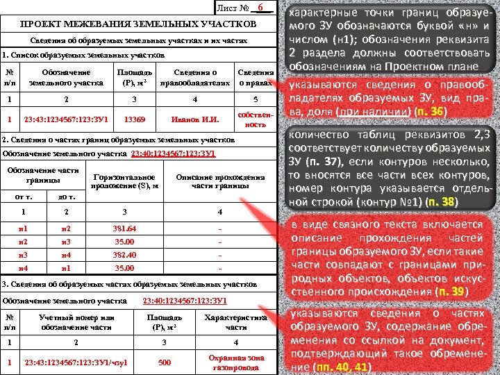 6 Лист № ___ ПРОЕКТ МЕЖЕВАНИЯ ЗЕМЕЛЬНЫХ УЧАСТКОВ Сведения об образуемых земельных участках и