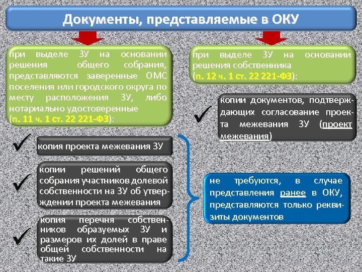 Документы, представляемые в ОКУ при выделе ЗУ на основании решения общего собрания, представляются заверенные