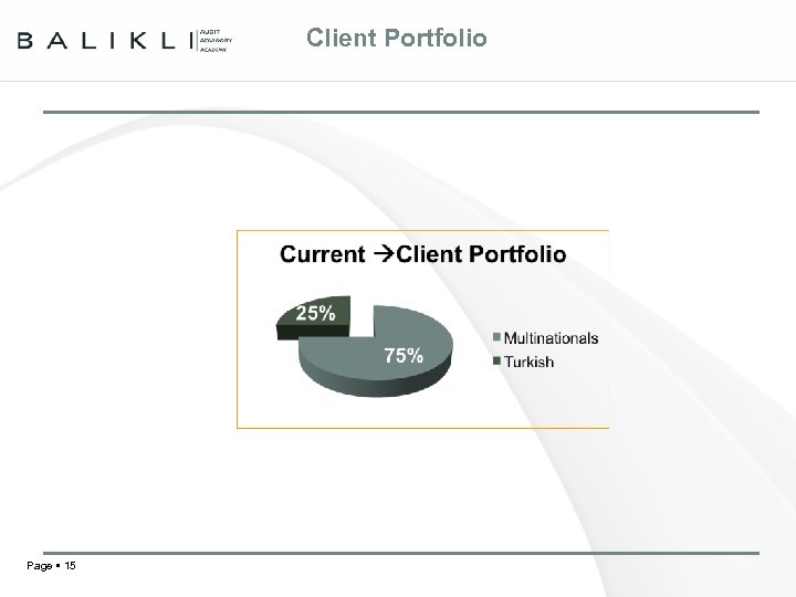 Client Portfolio Page 15 BALIKLI l Audit l Advisory l 