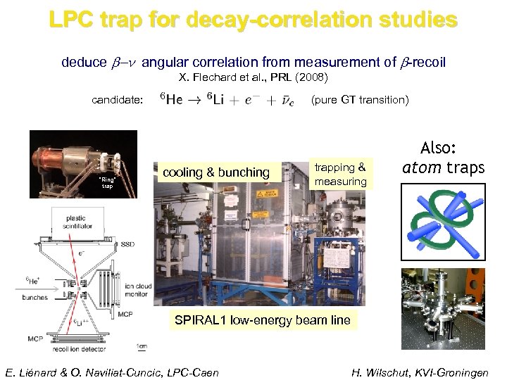LPC trap for decay-correlation studies deduce b-n angular correlation from measurement of b-recoil X.