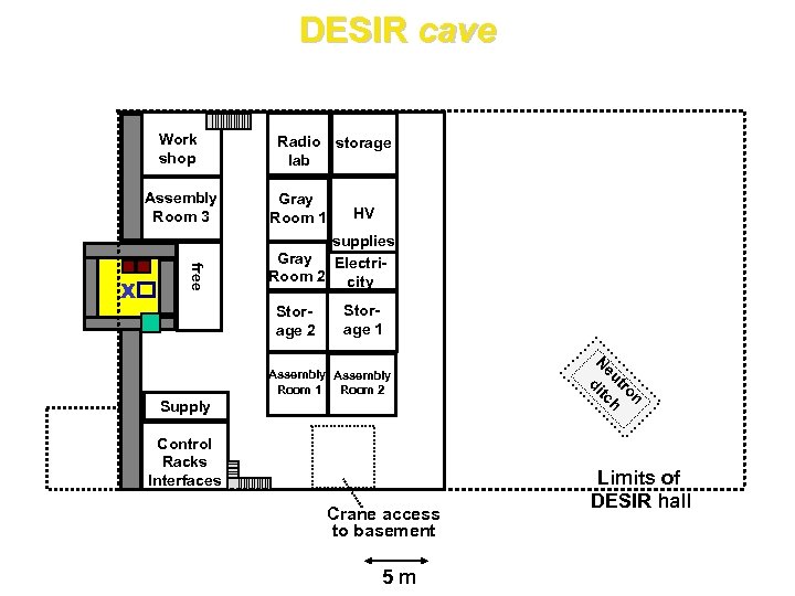 DESIR cave Work shop Assembly Room 3 free X Radio storage lab Gray Room