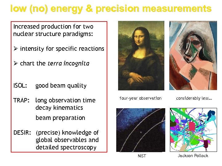 low (no) energy & precision measurements Increased production for two nuclear structure paradigms: Ø