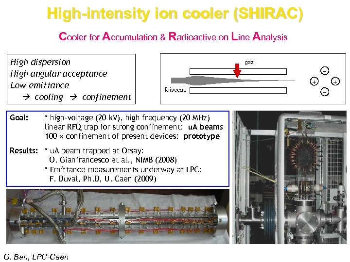 High-intensity ion cooler (SHIRAC) Cooler for Accumulation & Radioactive on Line Analysis High dispersion