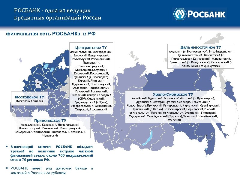 РОСБАНК - одна из ведущих кредитных организаций России филиальная сеть РОСБАНКа в РФ Центральное