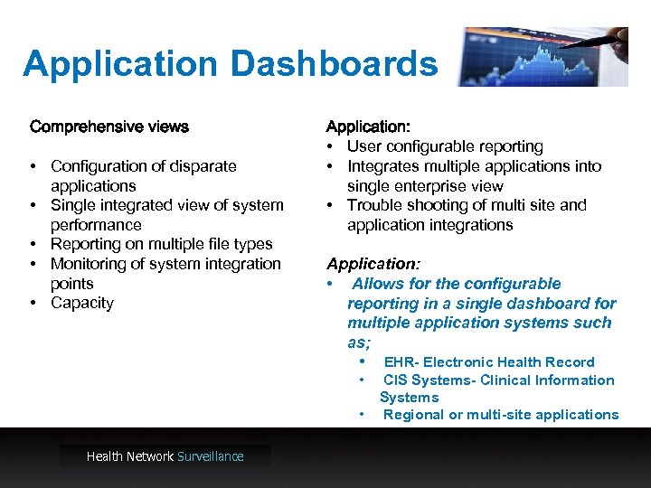 Application Dashboards Comprehensive views • Configuration of disparate applications • Single integrated view of