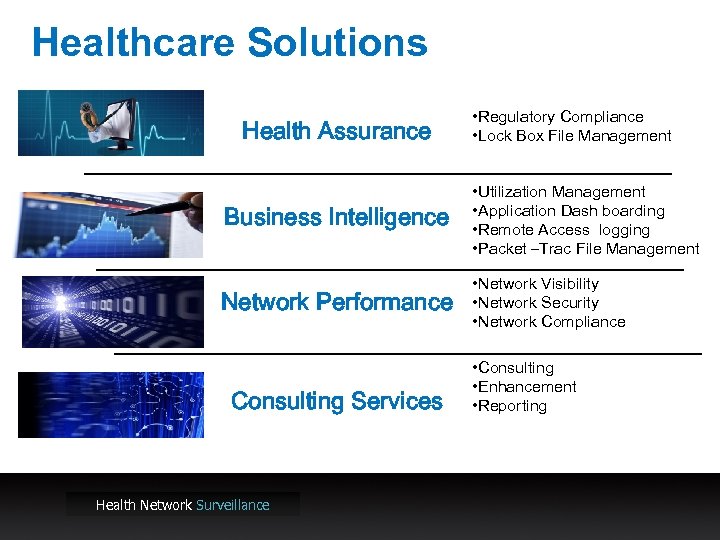 Healthcare Solutions Health Assurance • Regulatory Compliance • Lock Box File Management Business Intelligence