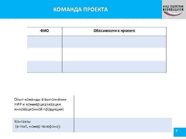 КОМАНДА ПРОЕКТА КОМАНДА ФИО Обязанности в проекте Опыт команды в выполнении НИР и коммерциализации