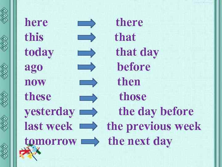 These week. Yesterday last week и др напишите. Yesterday last ago употребление. Yesterday last ago правило. Ago last правило.