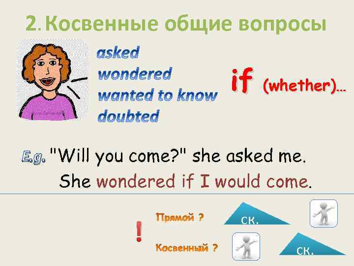 2. Косвенные общие вопросы if (whether)… E. g. 