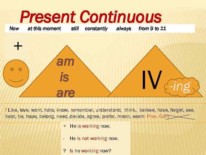 Now Present Continuous + at this moment still constantly always am is are from