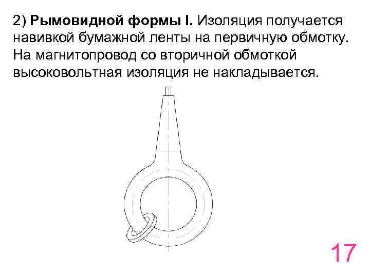 2) Рымовидной формы I. Изоляция получается навивкой бумажной ленты на первичную обмотку. На магнитопровод