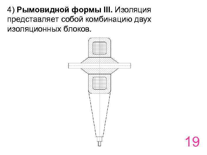 4) Рымовидной формы III. Изоляция представляет собой комбинацию двух изоляционных блоков. 19 