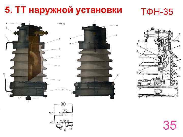 5. ТТ наружной установки ТФН-35 35 